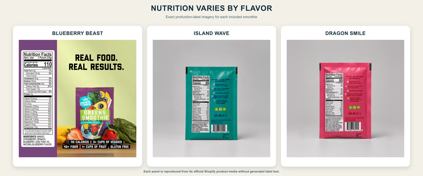 Nutrition and ingredients for Blueberry Beast, Island Wave, and Dragon Smile