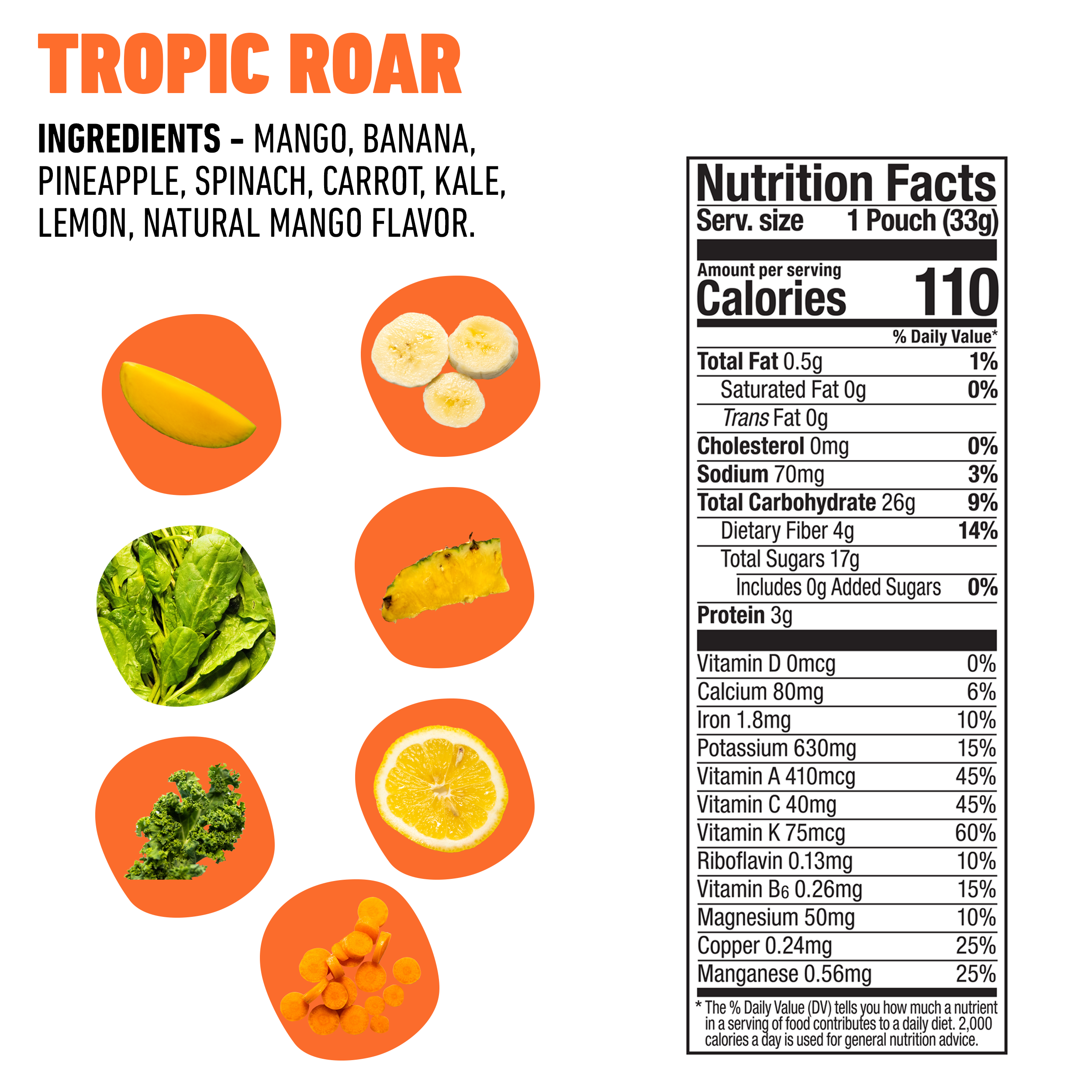 Tropic Roar