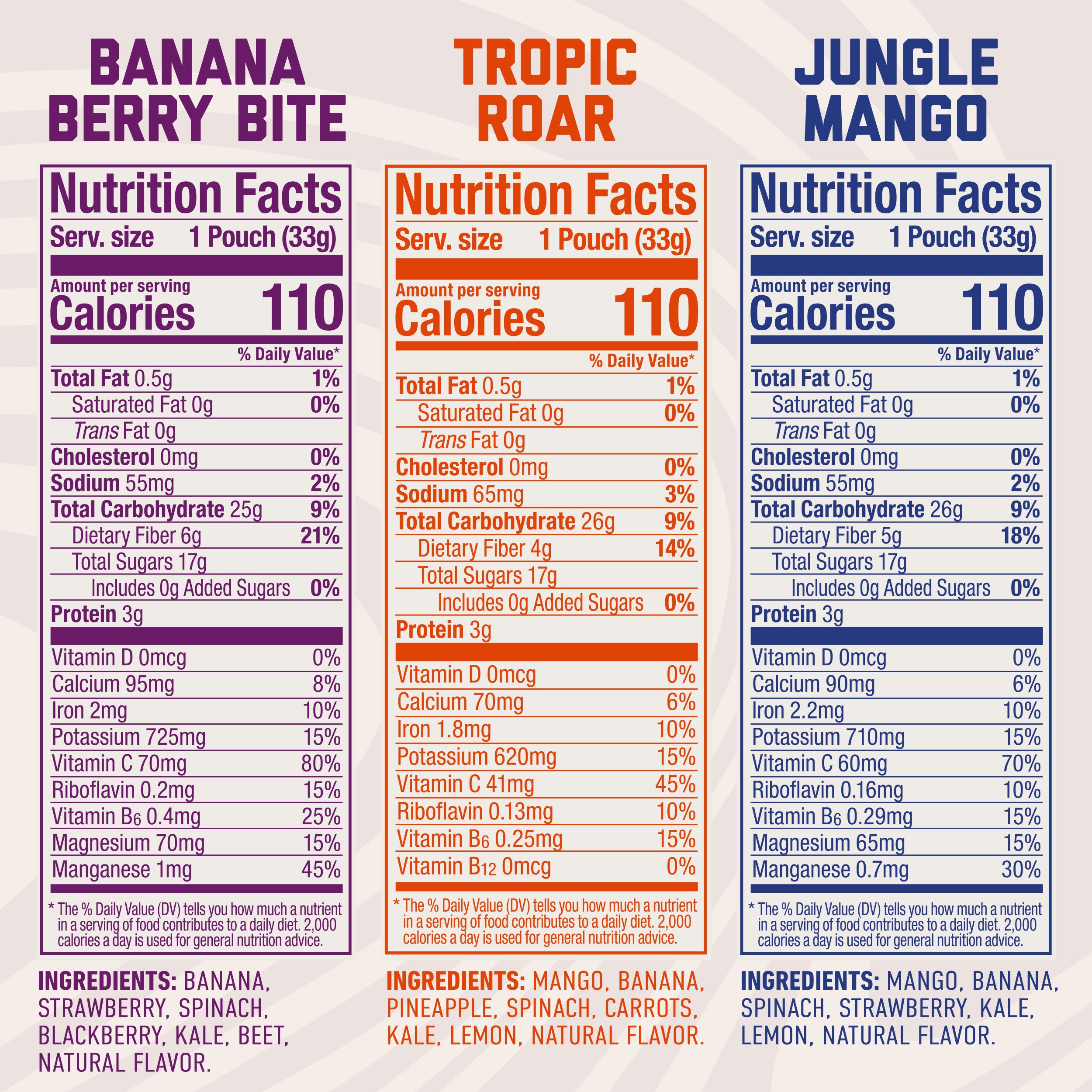 Variety Pack Nutrition Facts
